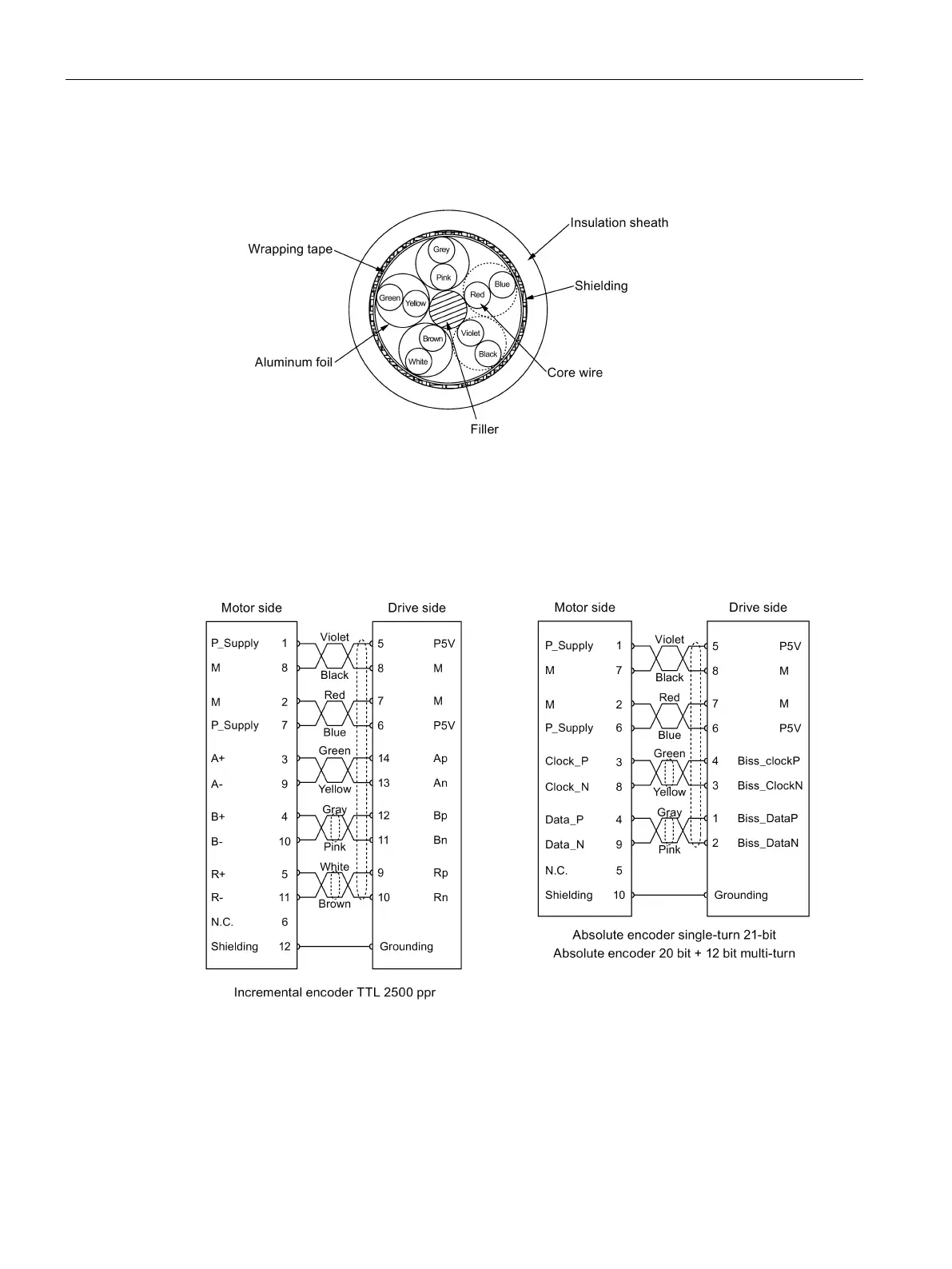 Page #168 background image