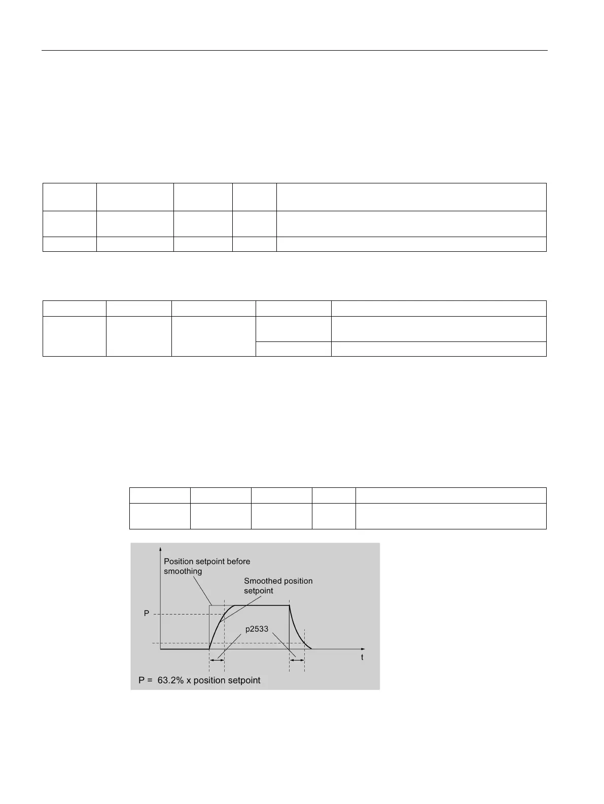 Page #226 background image
