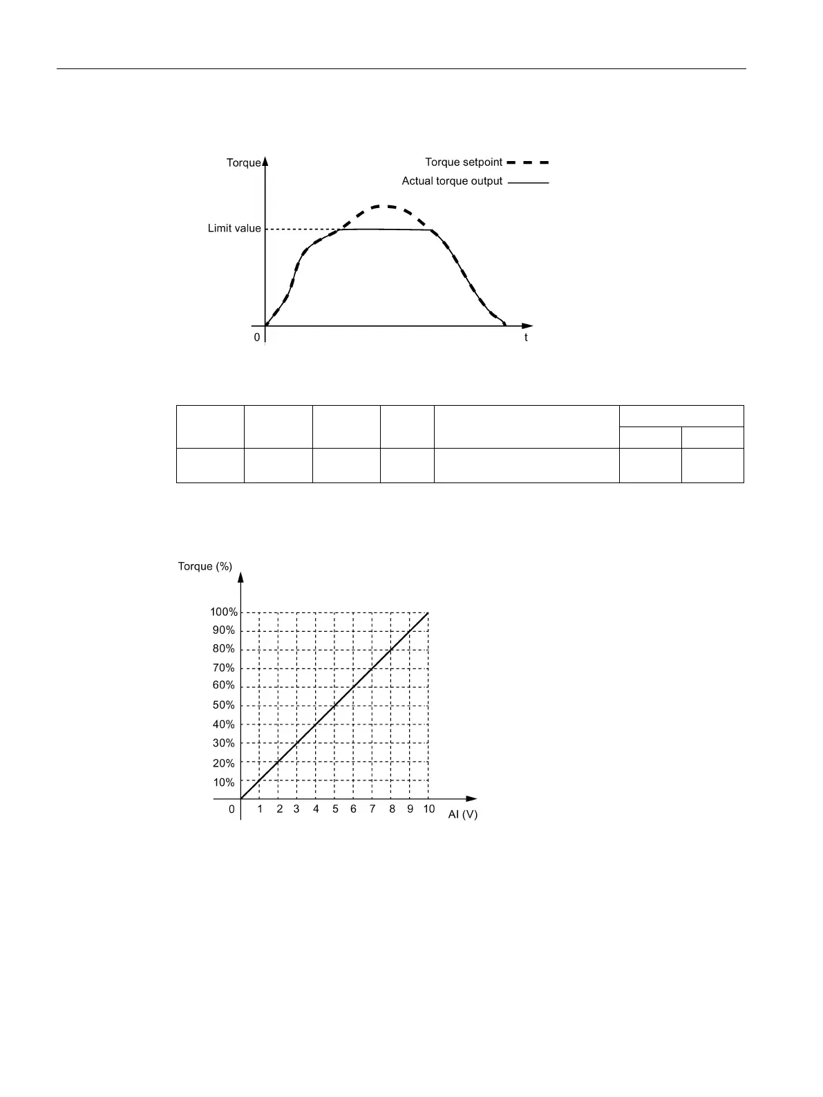 Page #234 background image