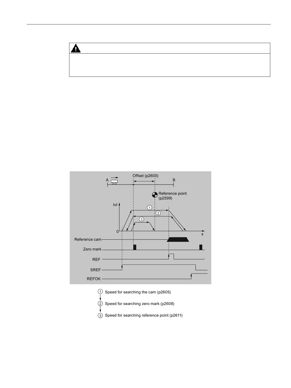 Page #245 background image