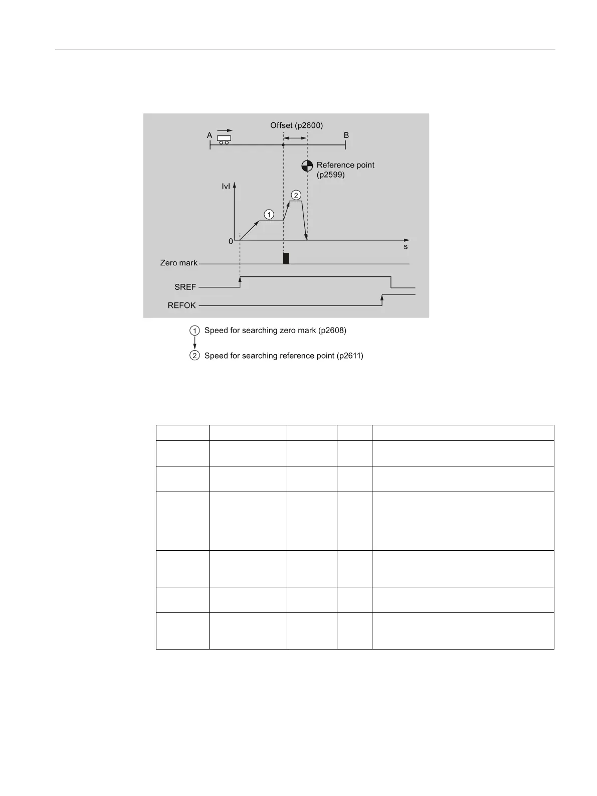 Page #247 background image