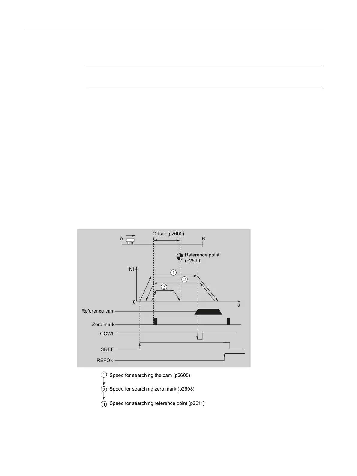 Page #248 background image