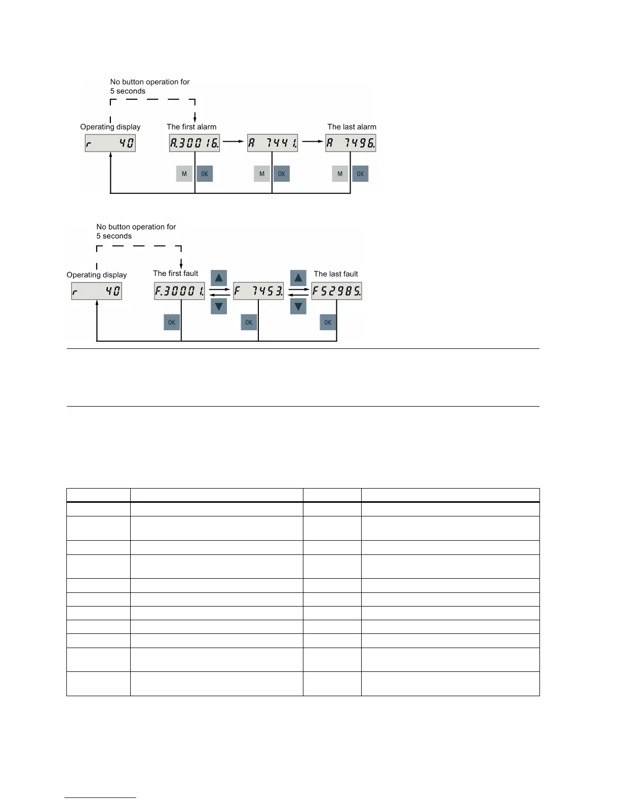 Page #116 background image