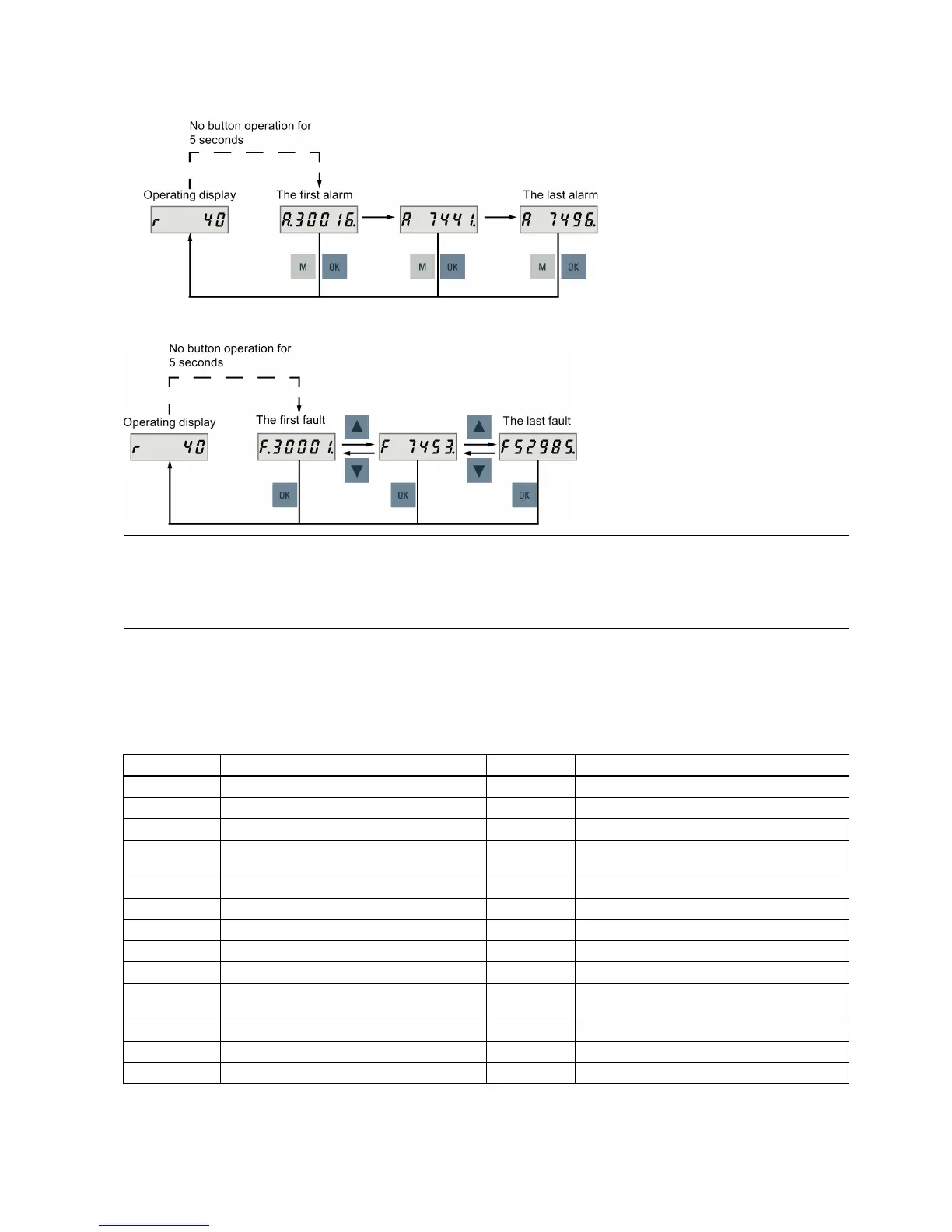 Page #113 background image