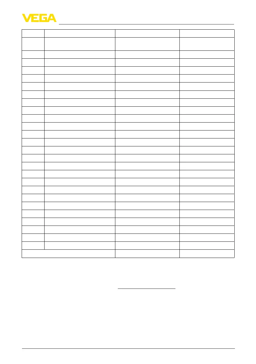 Page #83 background image