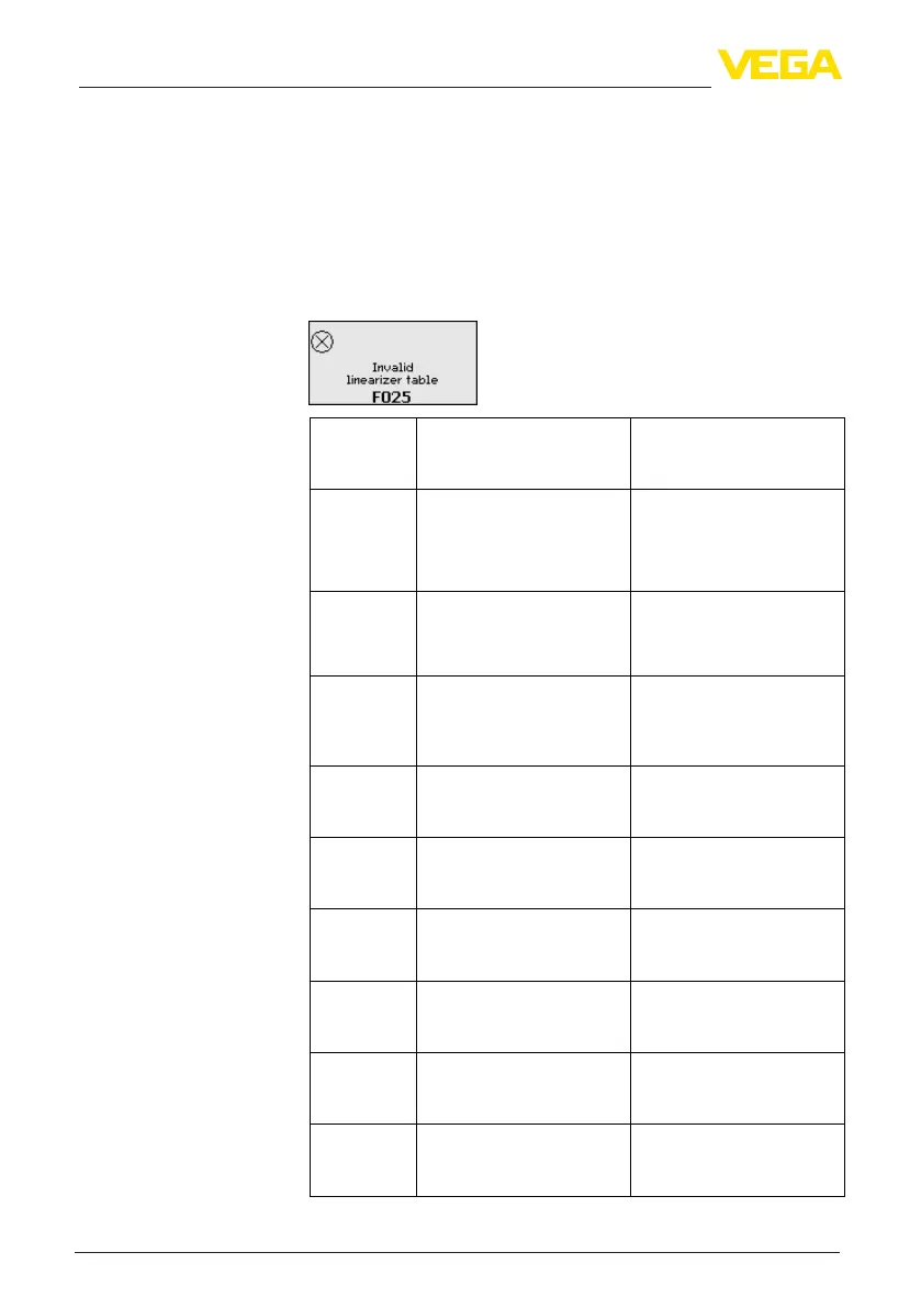 Page #64 background image