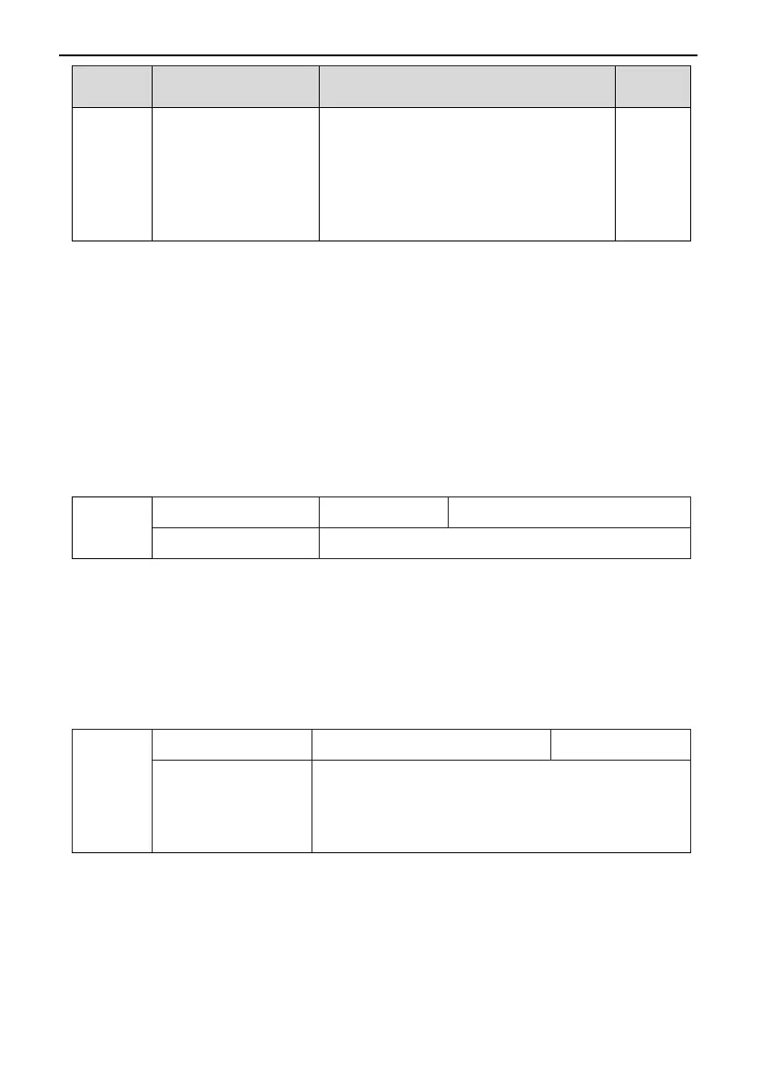Page #164 background image