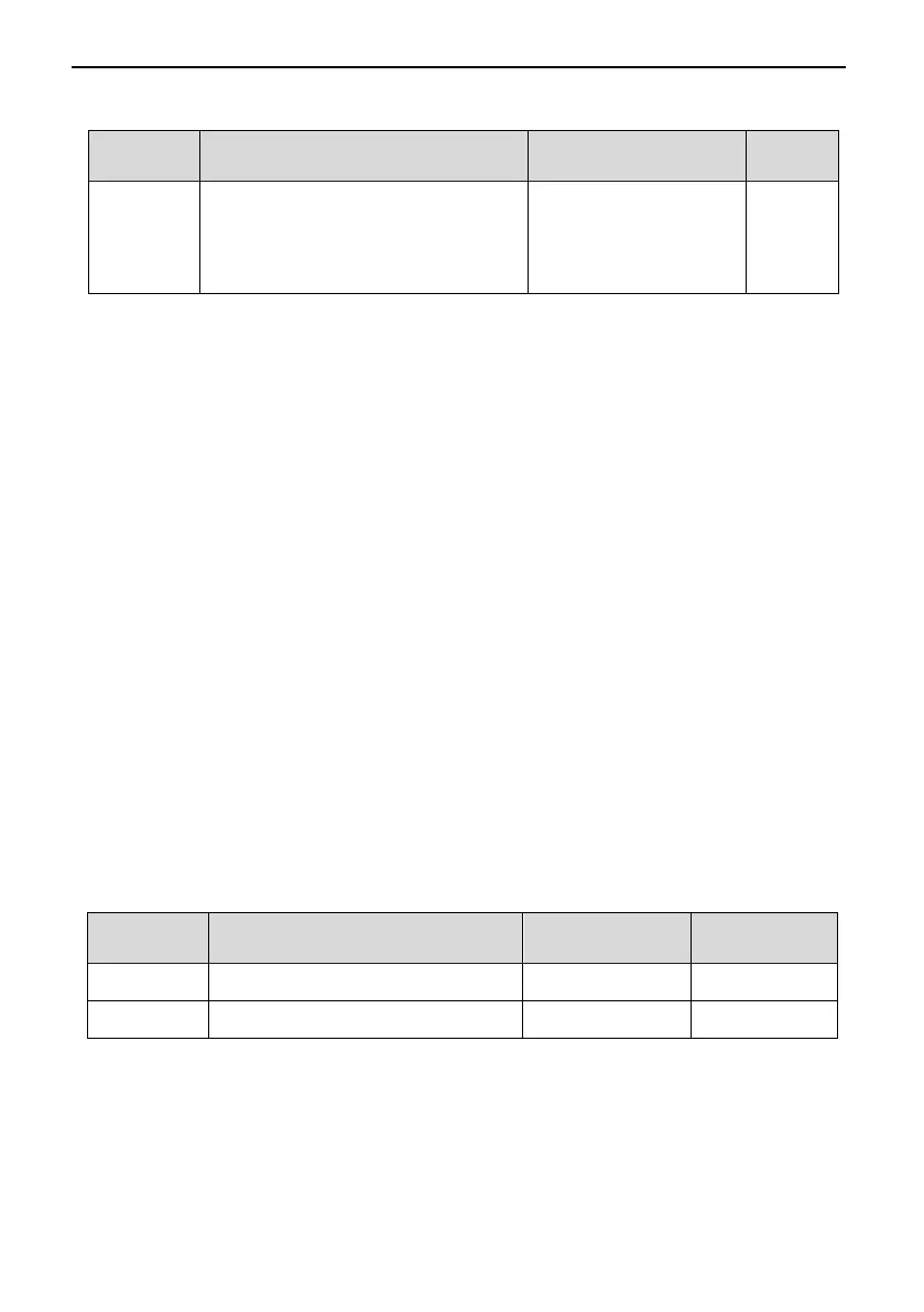 Page #118 background image