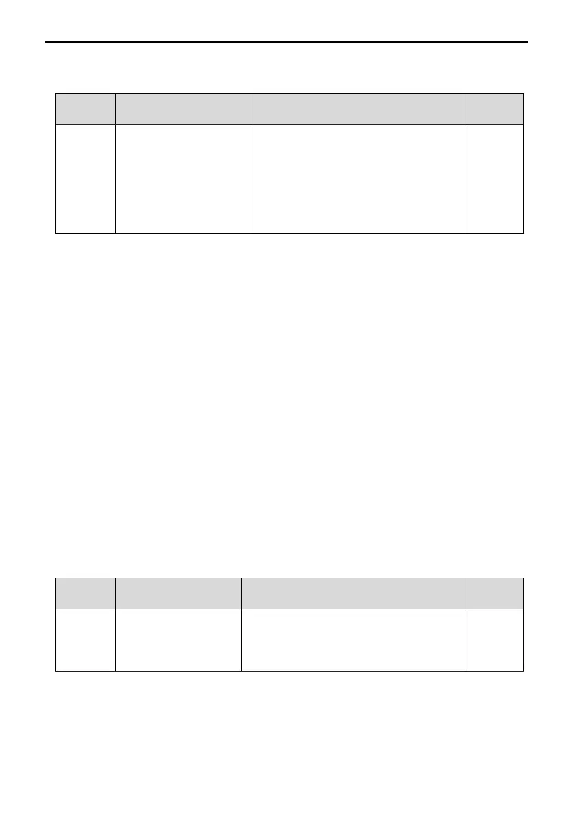 Page #124 background image