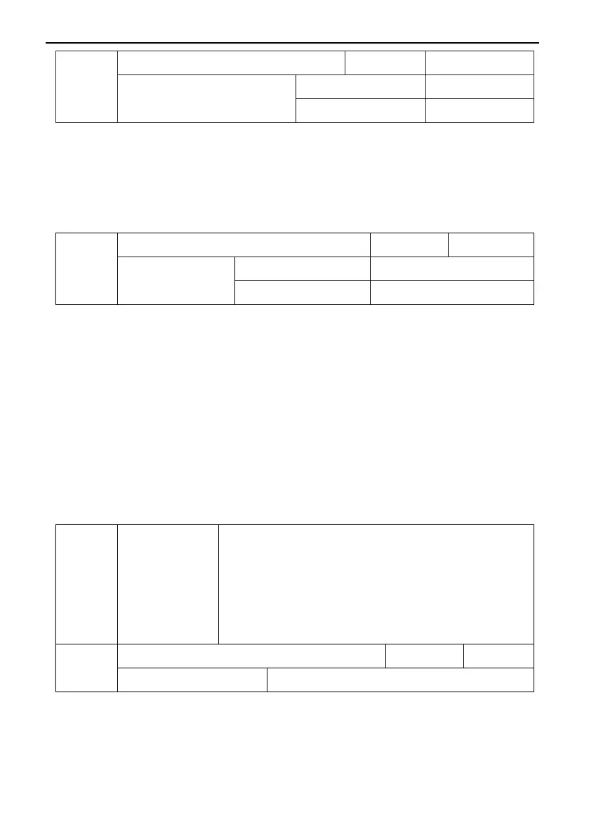 Page #166 background image