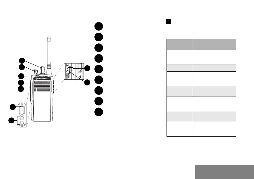 Page #77 background image