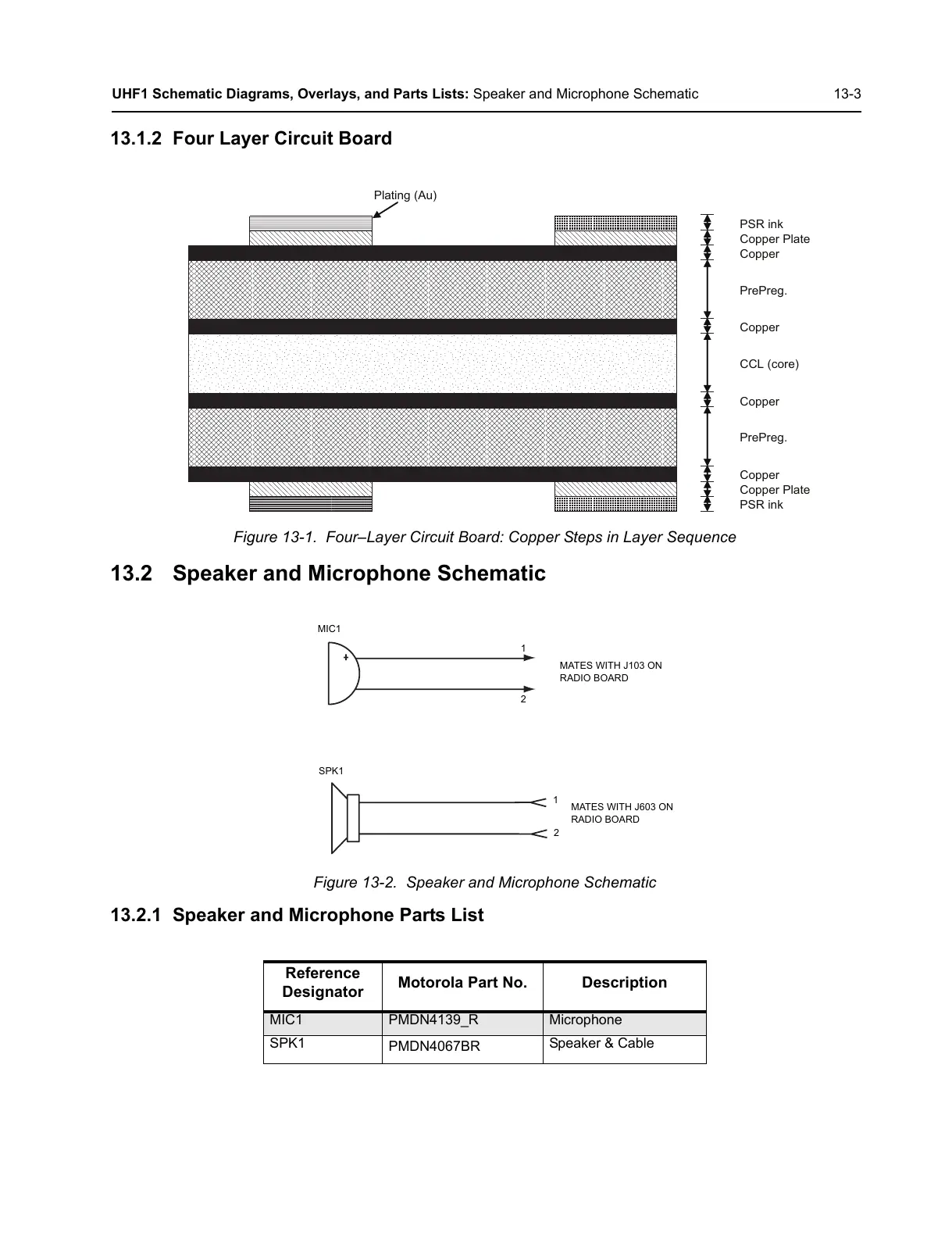 Page #257 background image