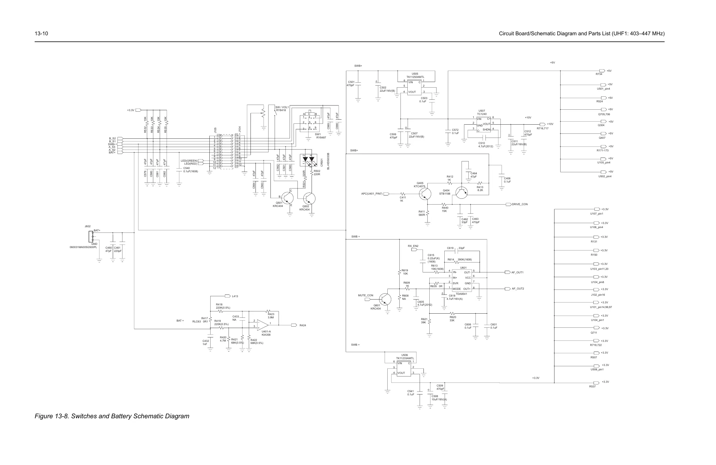 Page #264 background image