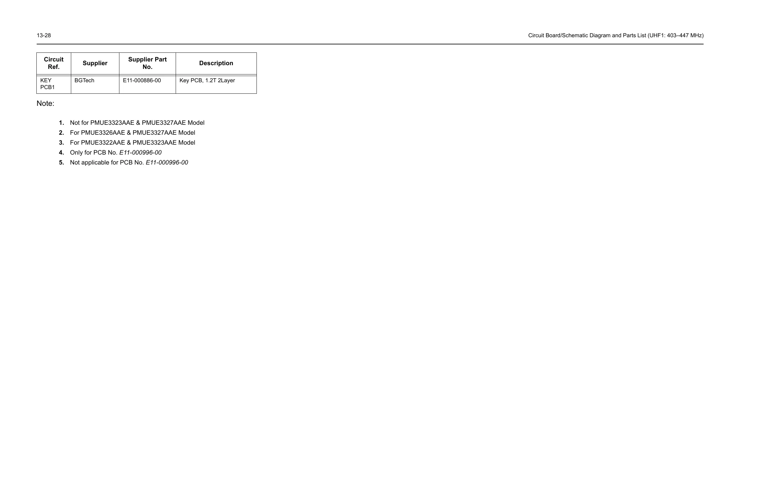 Page #282 background image