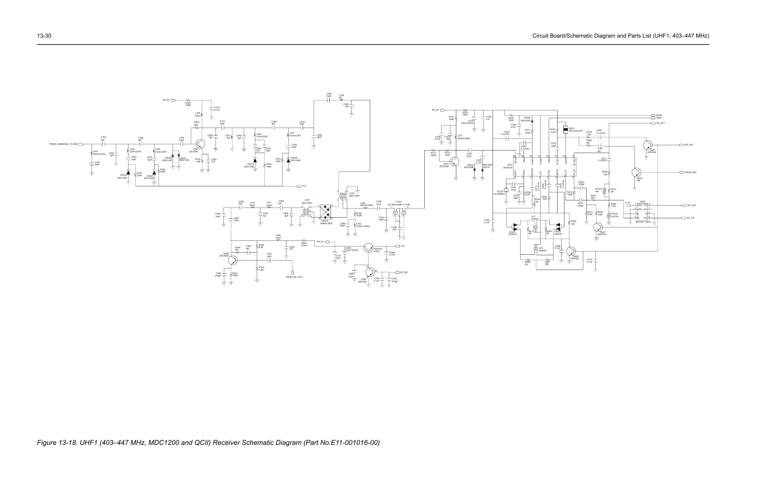 Page #284 background image