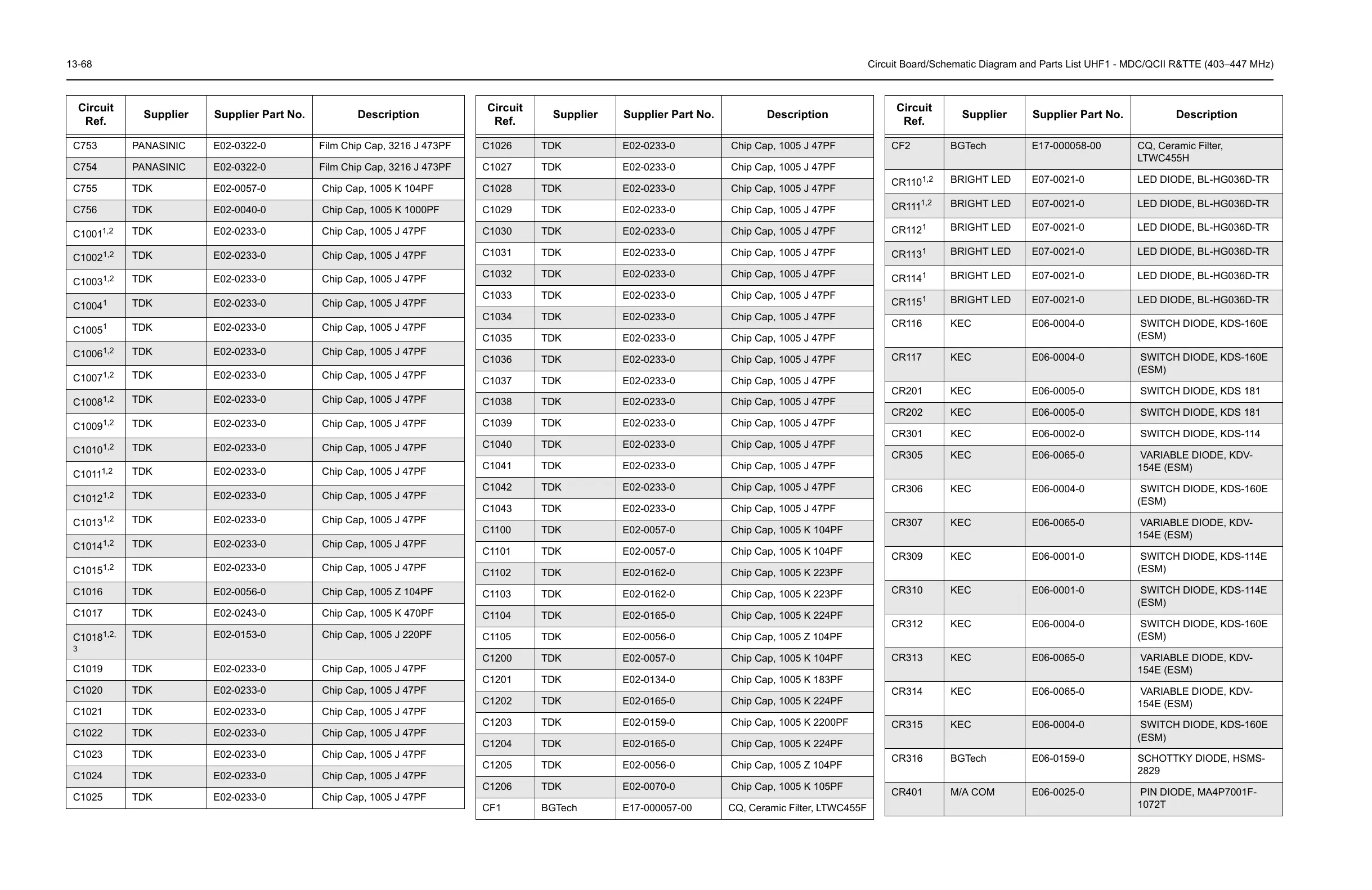 Page #322 background image