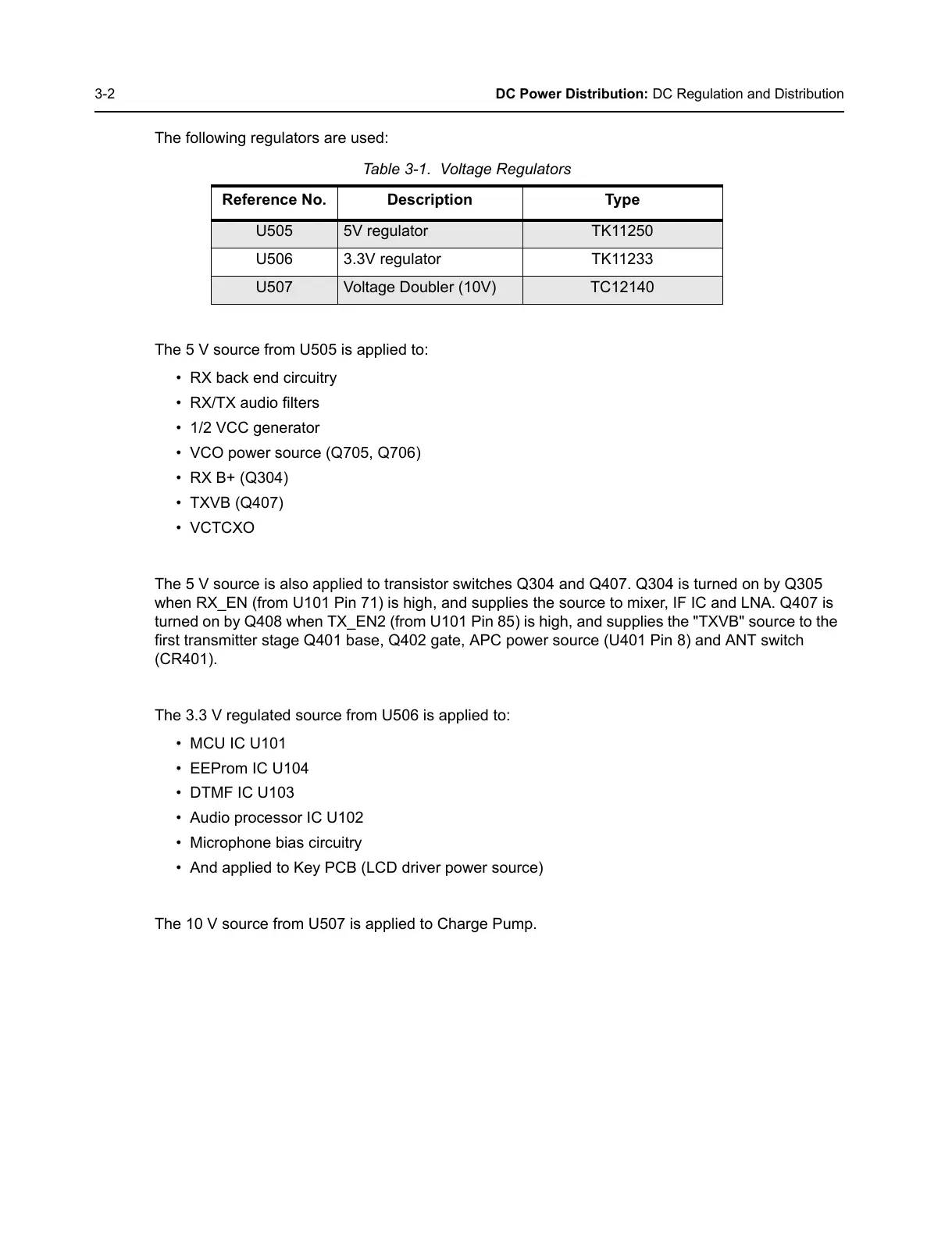 Page #32 background image