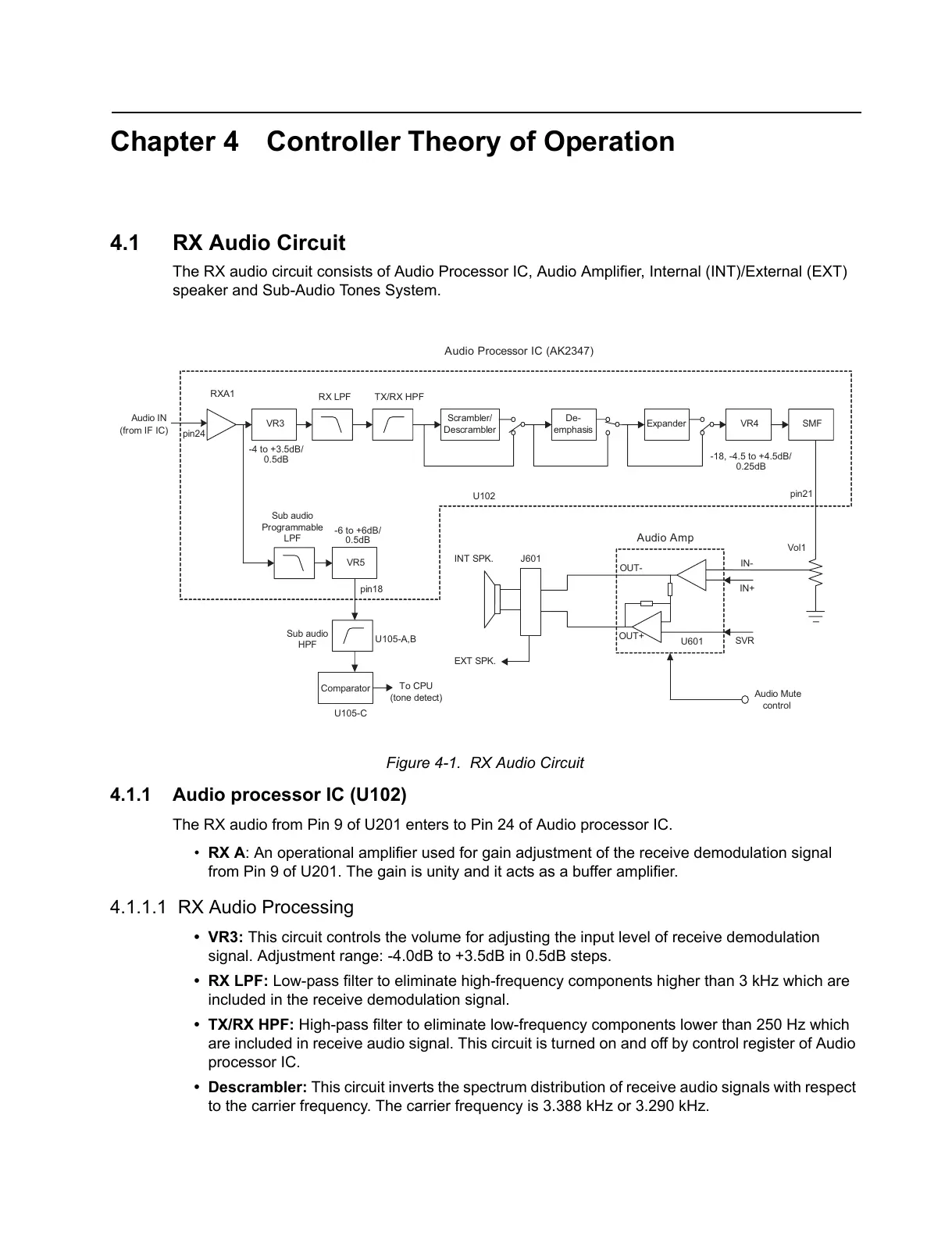 Page #33 background image