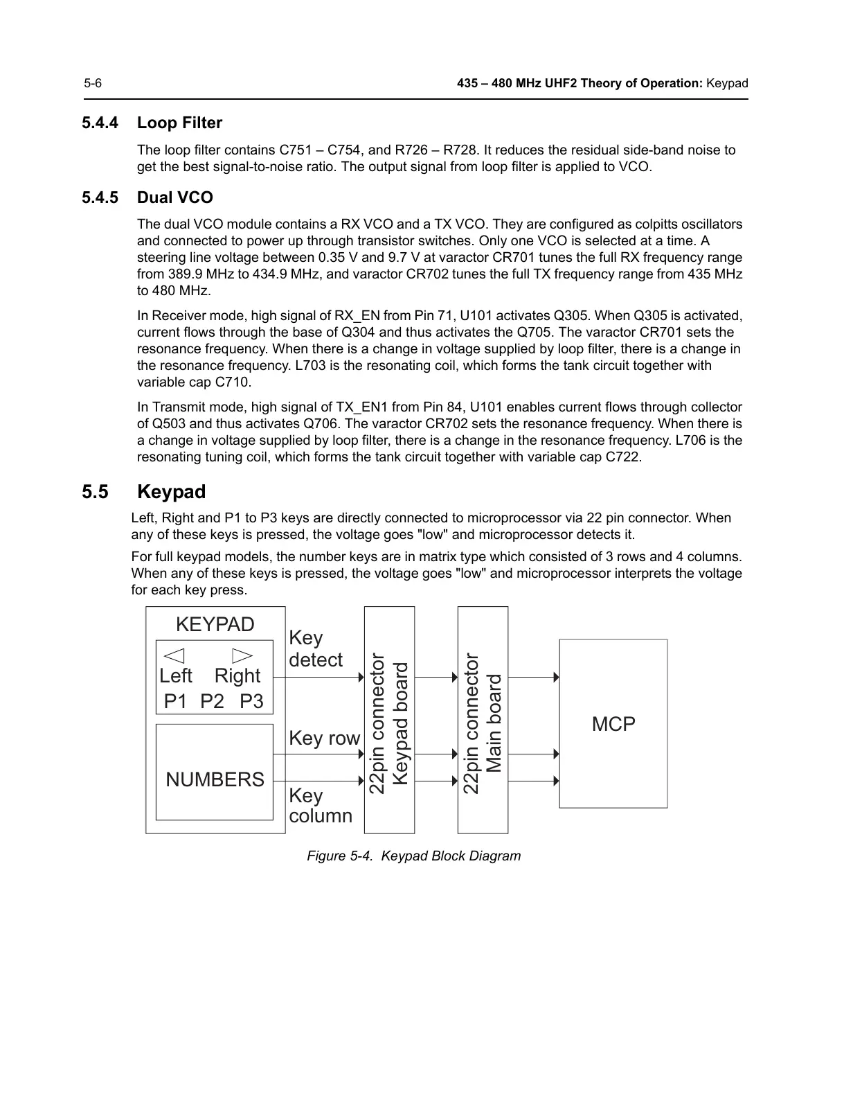 Page #44 background image