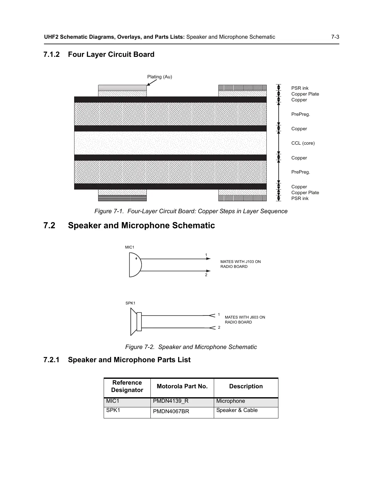 Page #53 background image