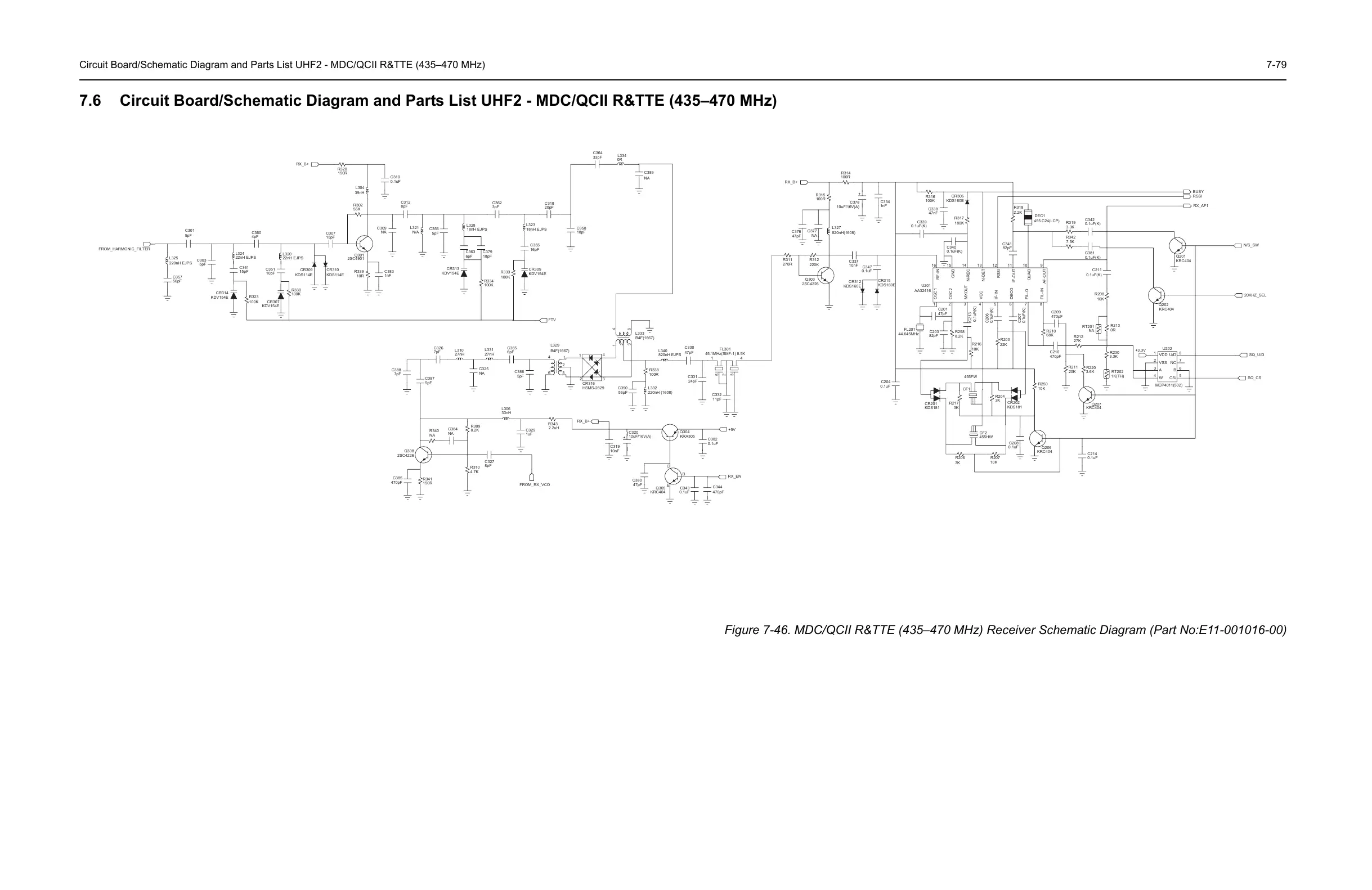 Page #129 background image