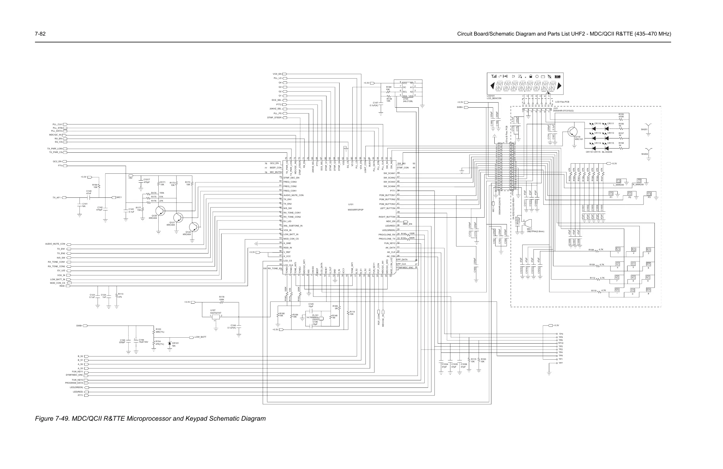 Page #132 background image