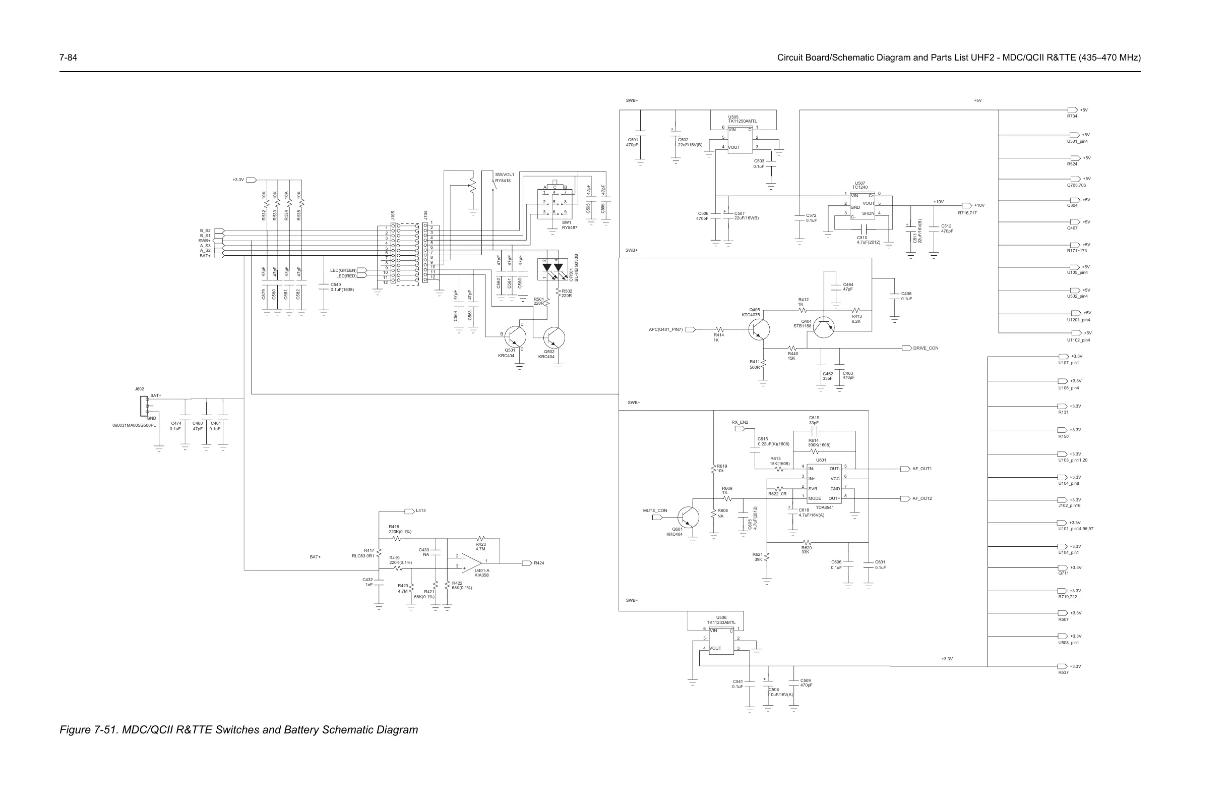 Page #134 background image