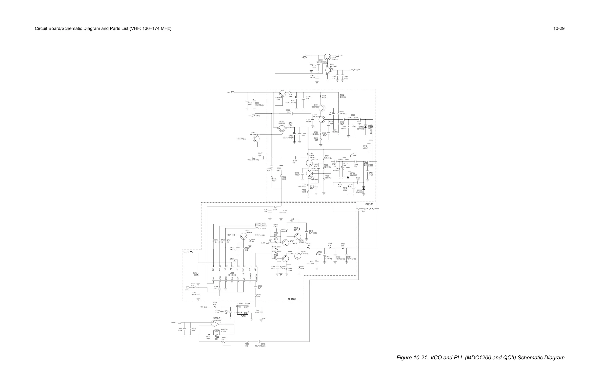 Page #195 background image