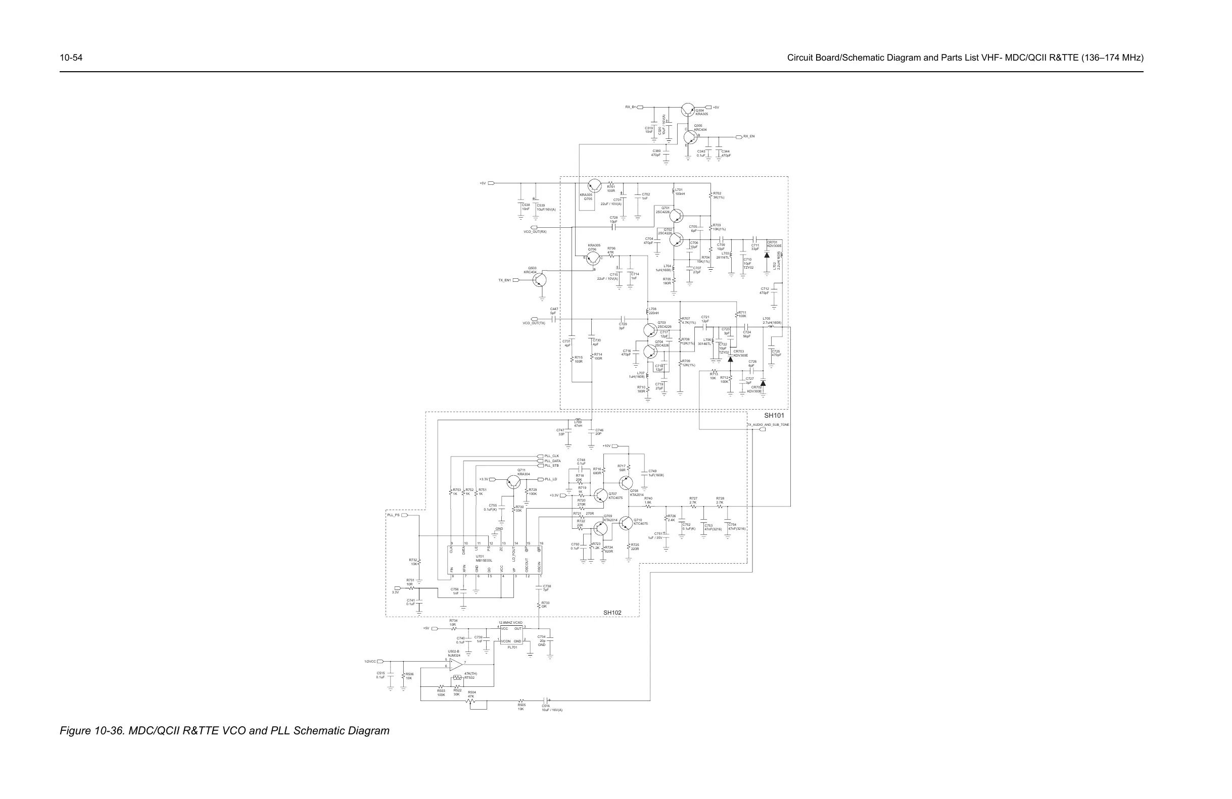 Page #220 background image