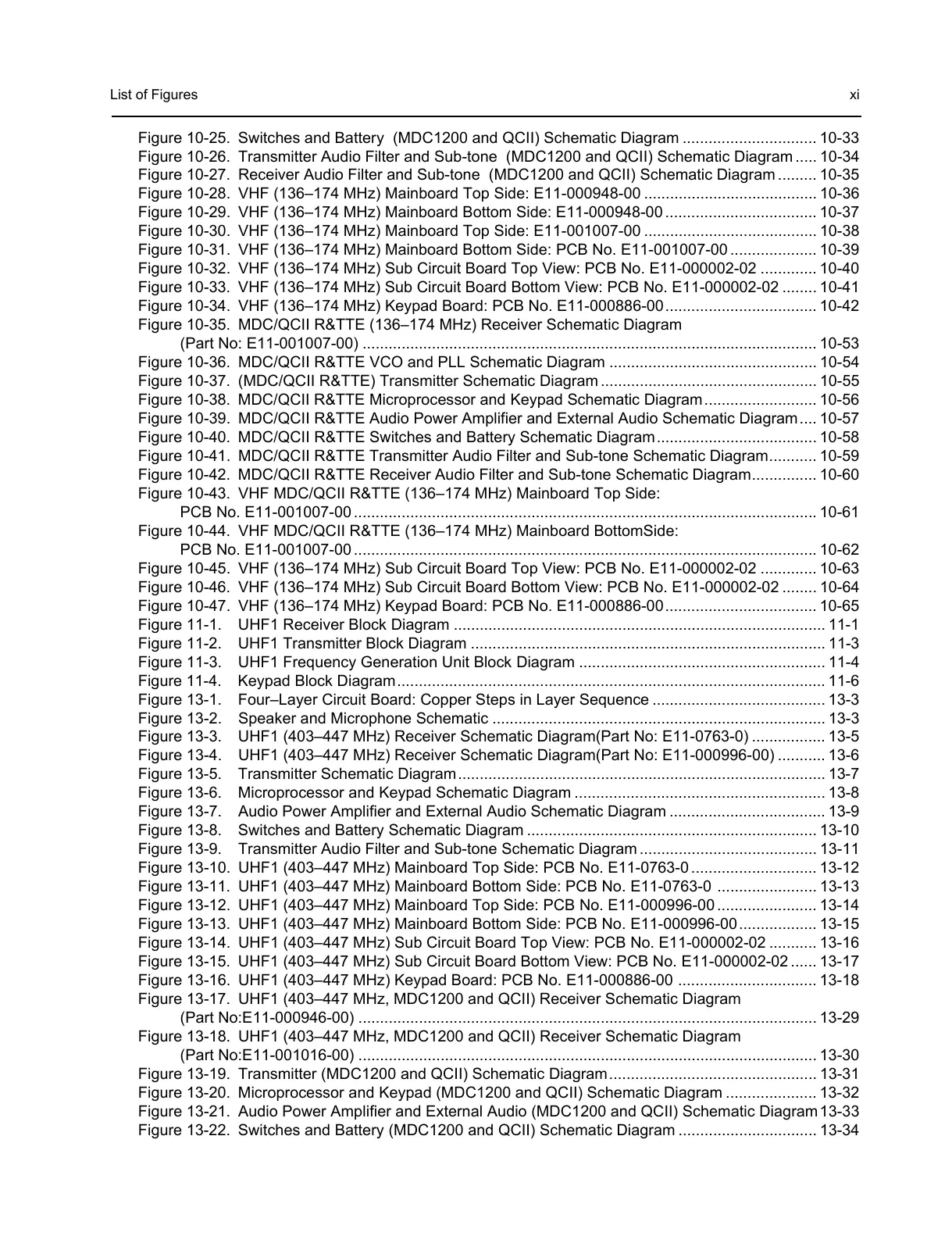 Page #15 background image