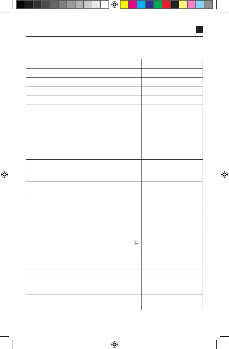 Page #111 background image