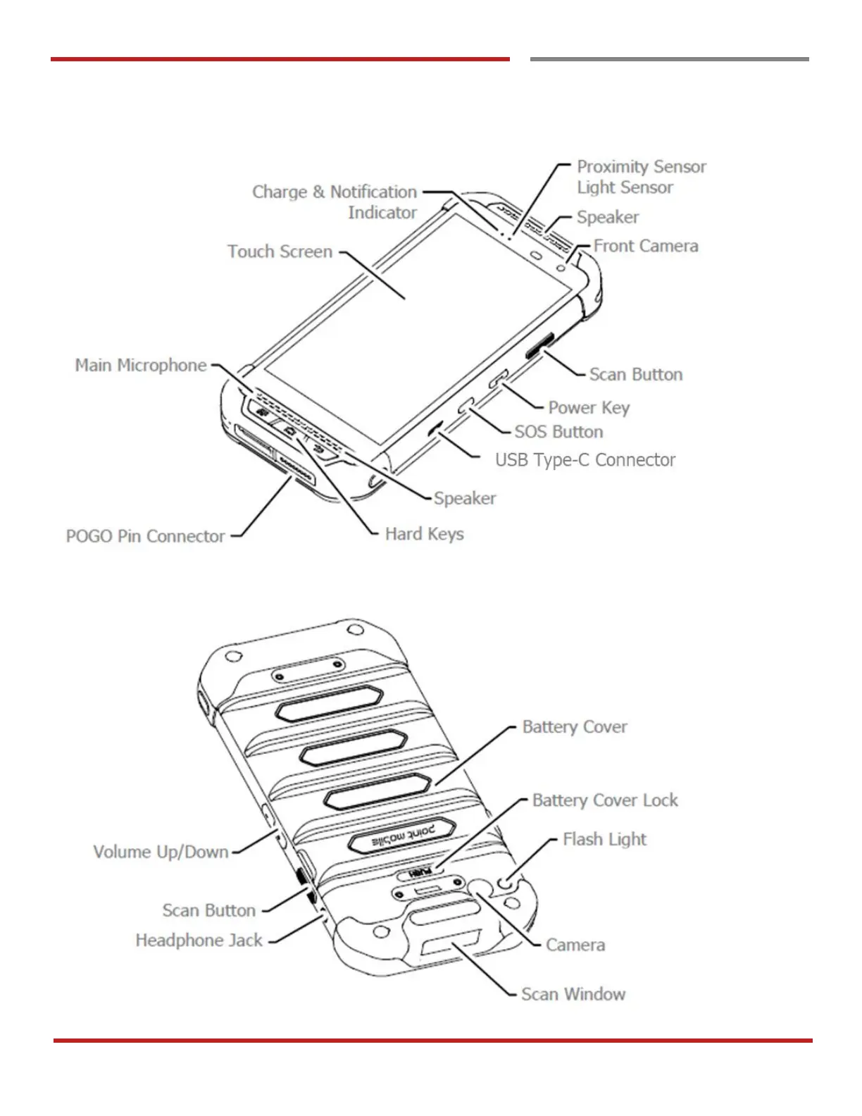 Page #5 background image