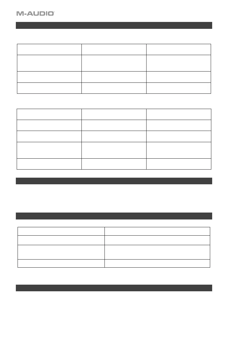 Page #52 background image