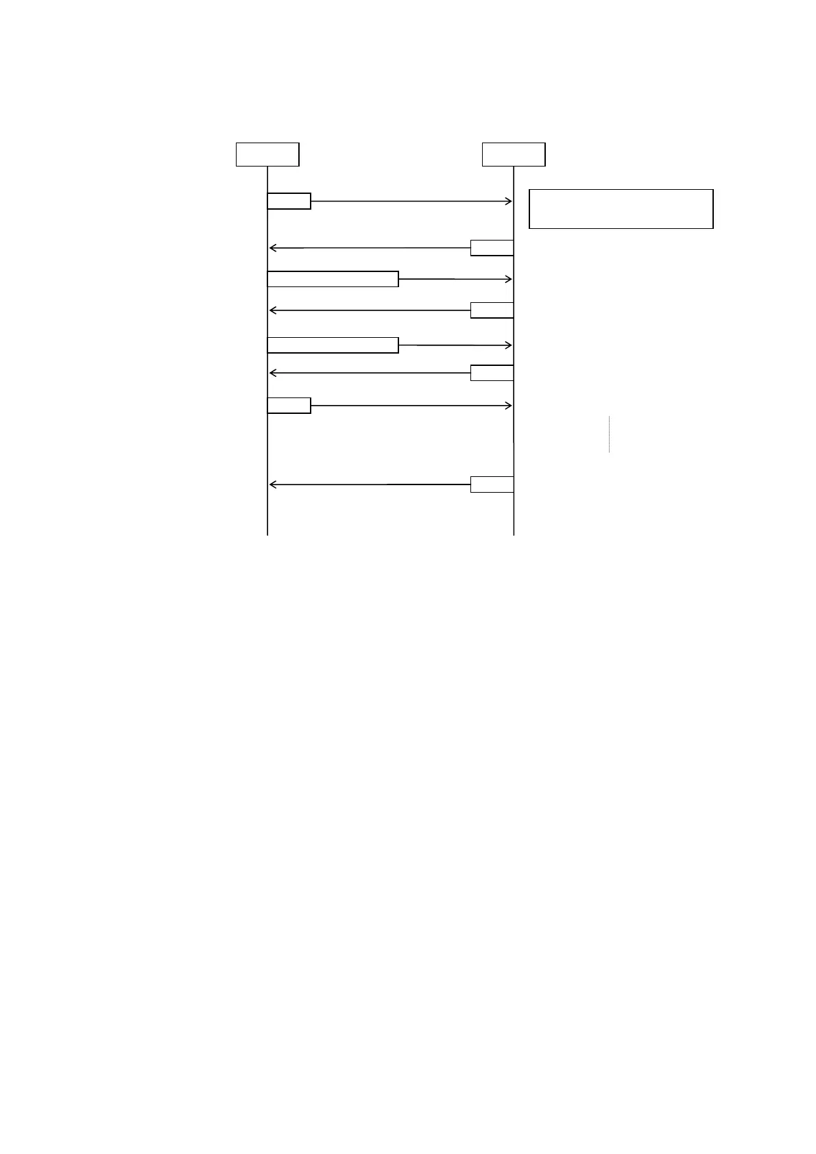 Page #54 background image