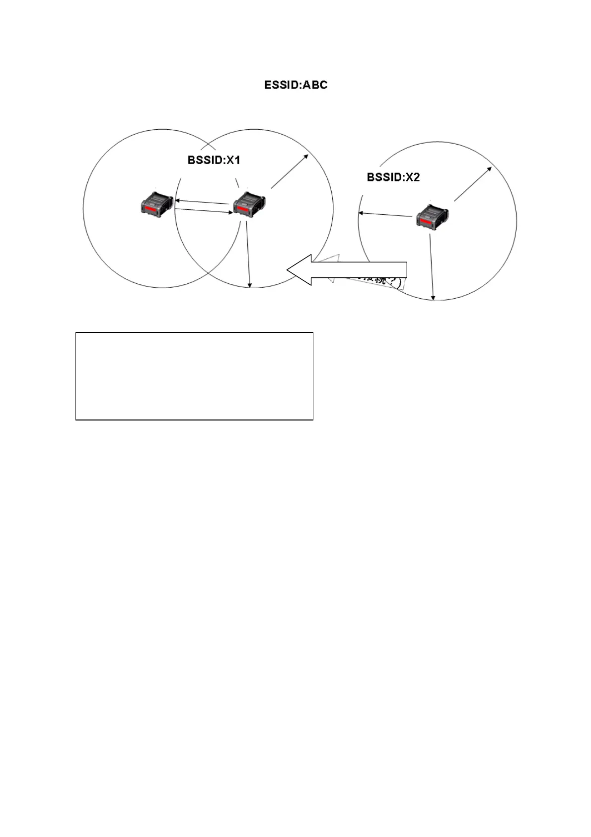 Page #110 background image