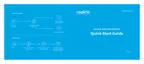 Preview: Quick Start Guide