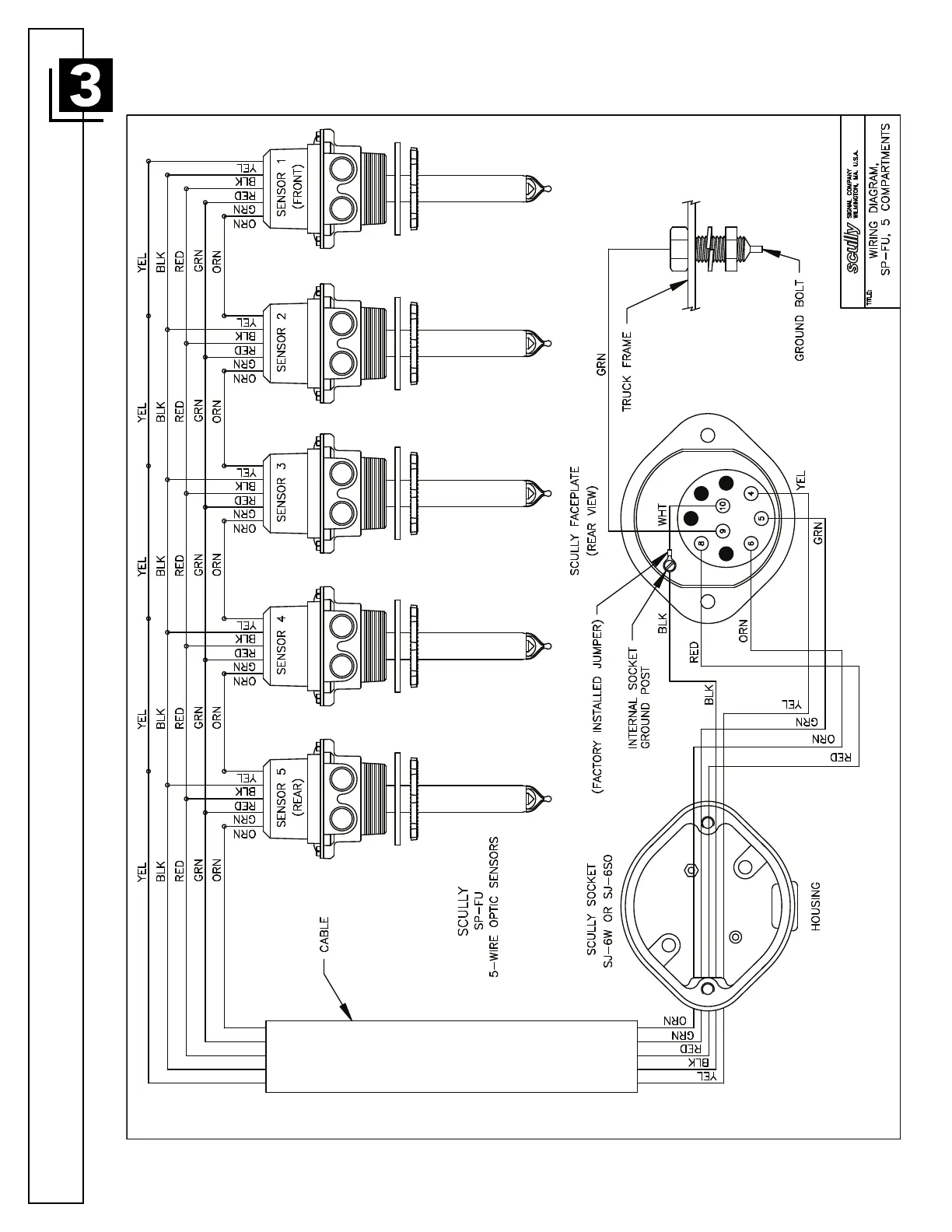 Page #15 background image