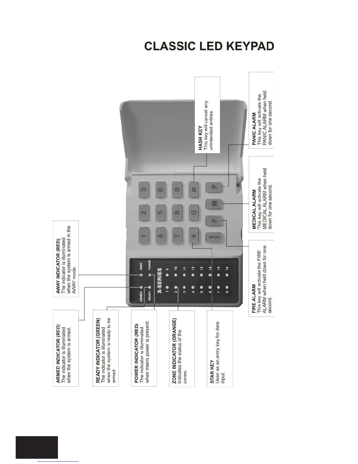 Page #10 background image