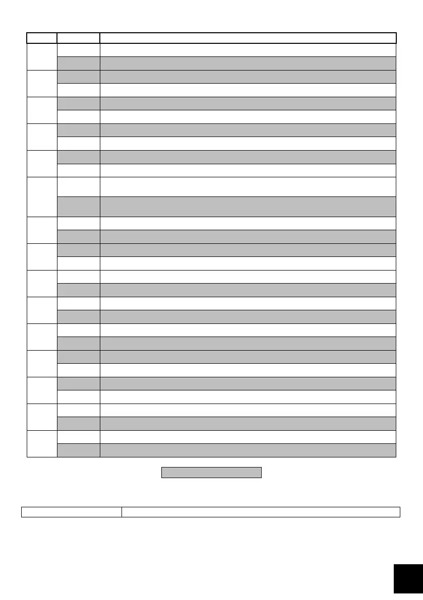 Page #15 background image