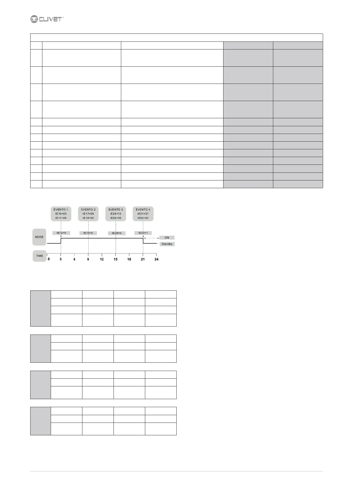 Page #22 background image