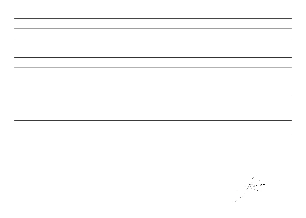 Page #256 background image
