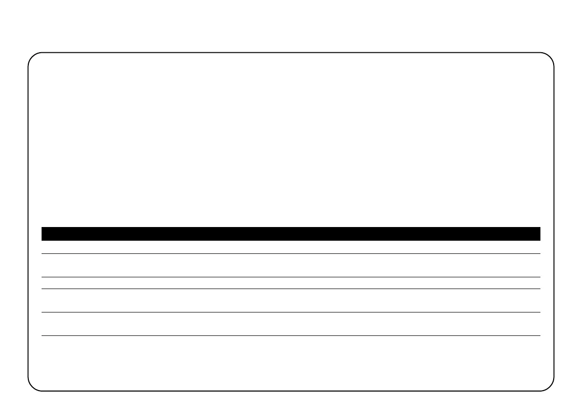 Page #139 background image