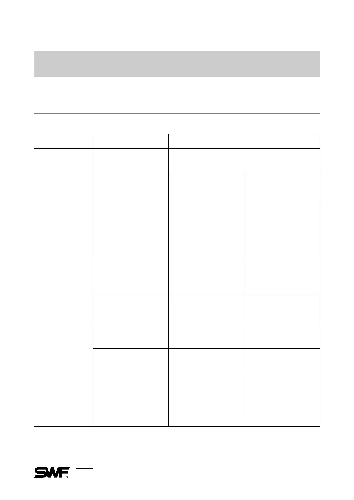 Page #146 background image