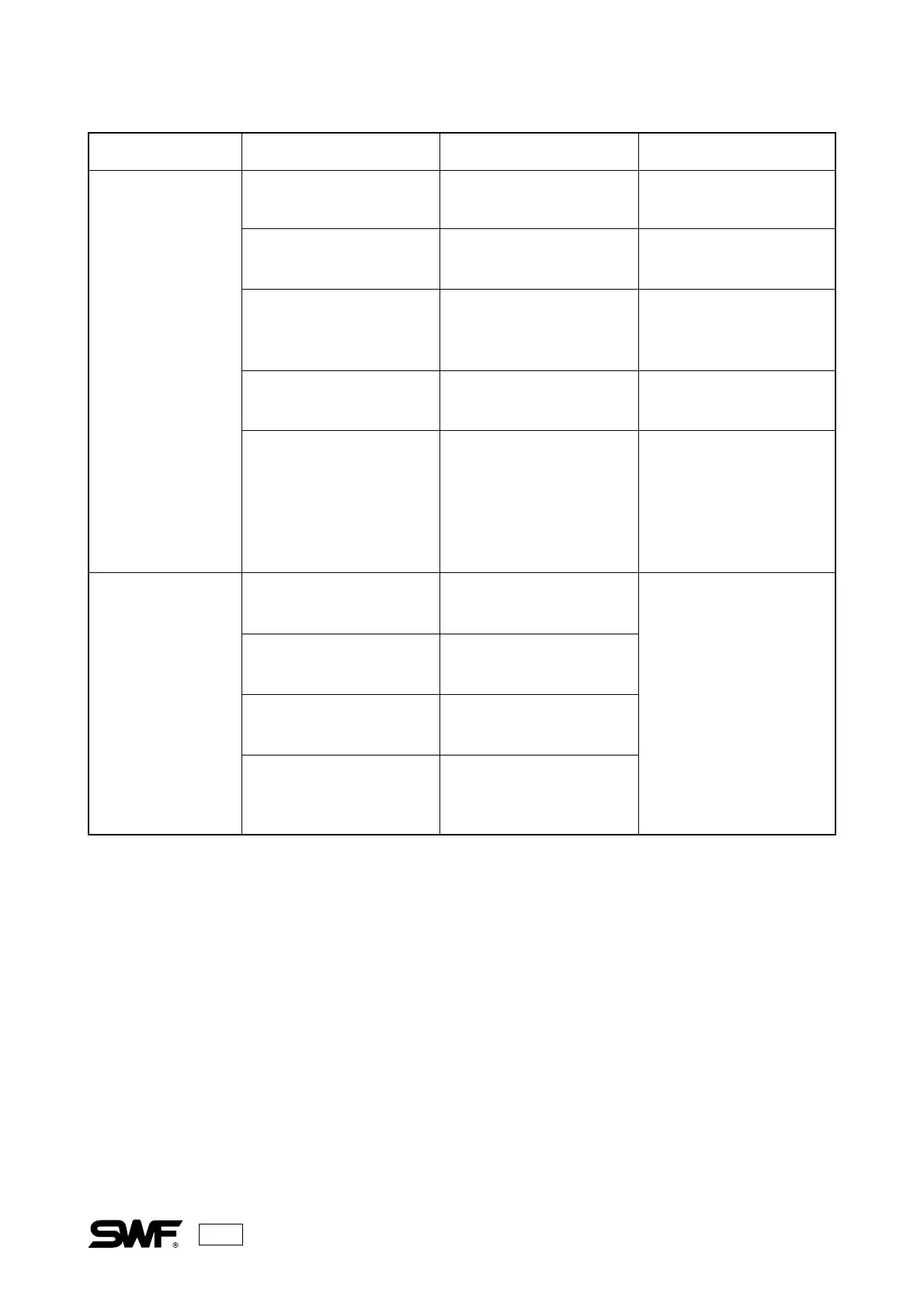 Page #152 background image