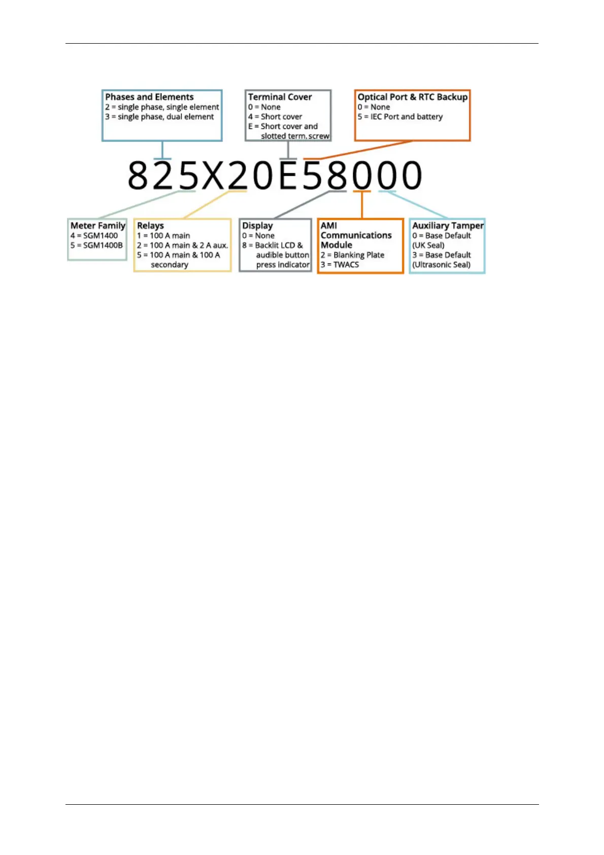 Page #97 background image