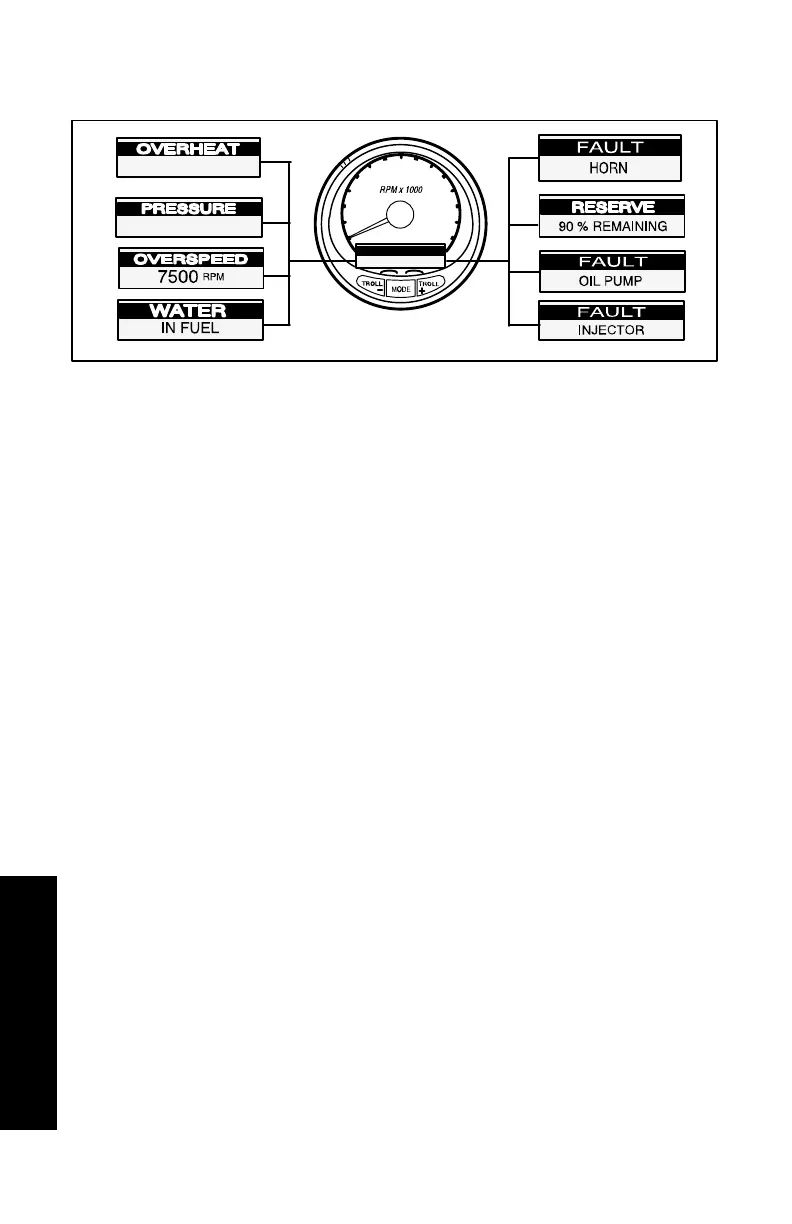 Page #87 background image