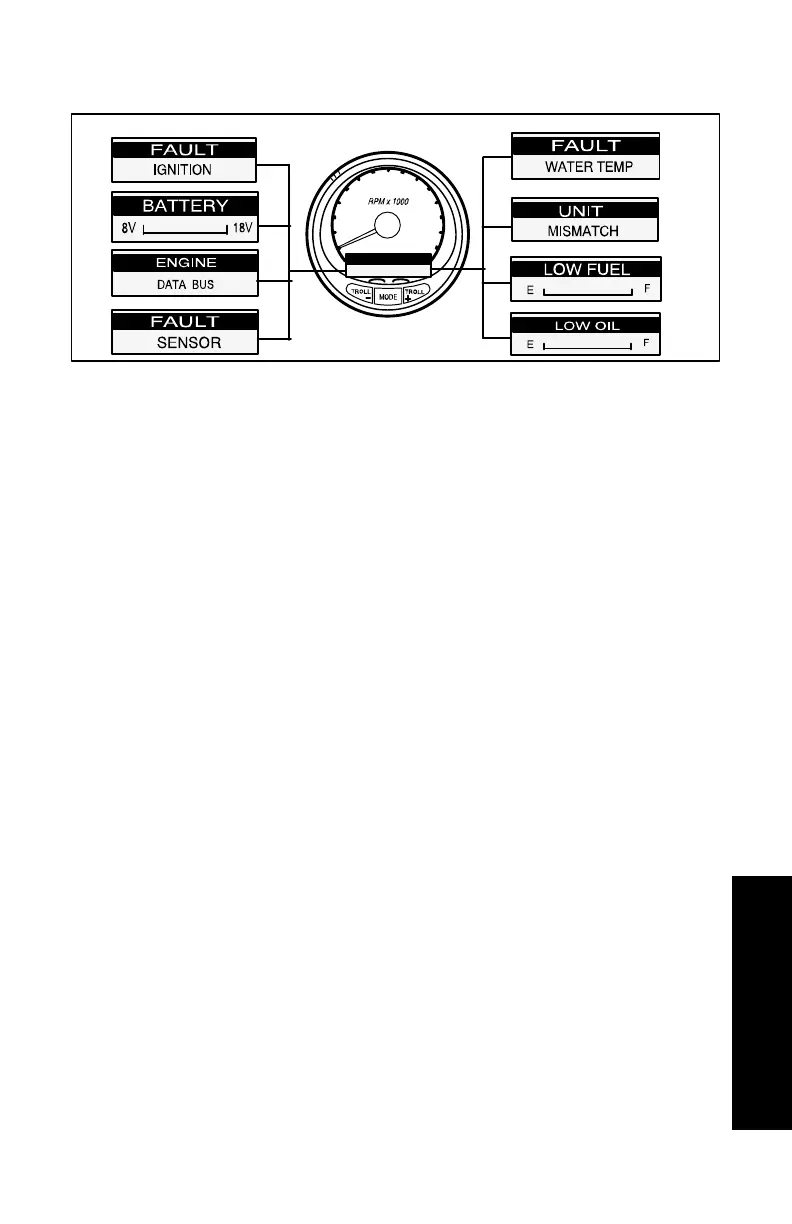 Page #88 background image