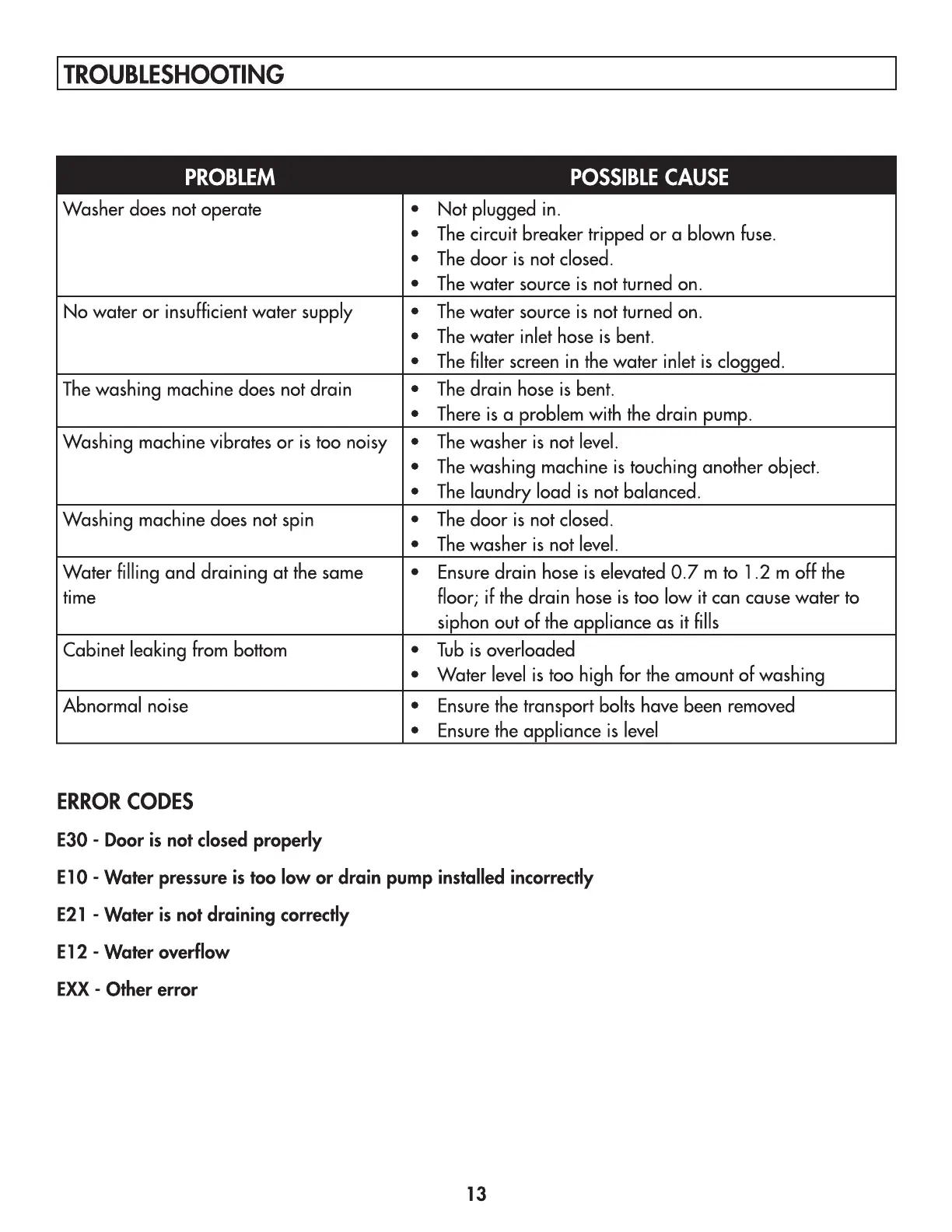 Page #13 background image