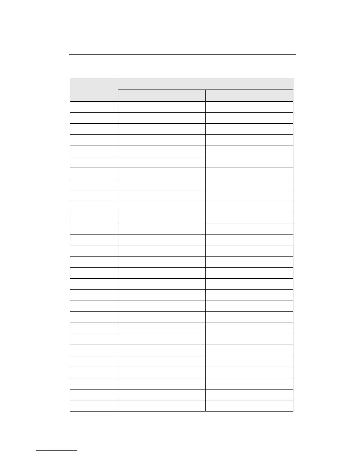 Page #129 background image