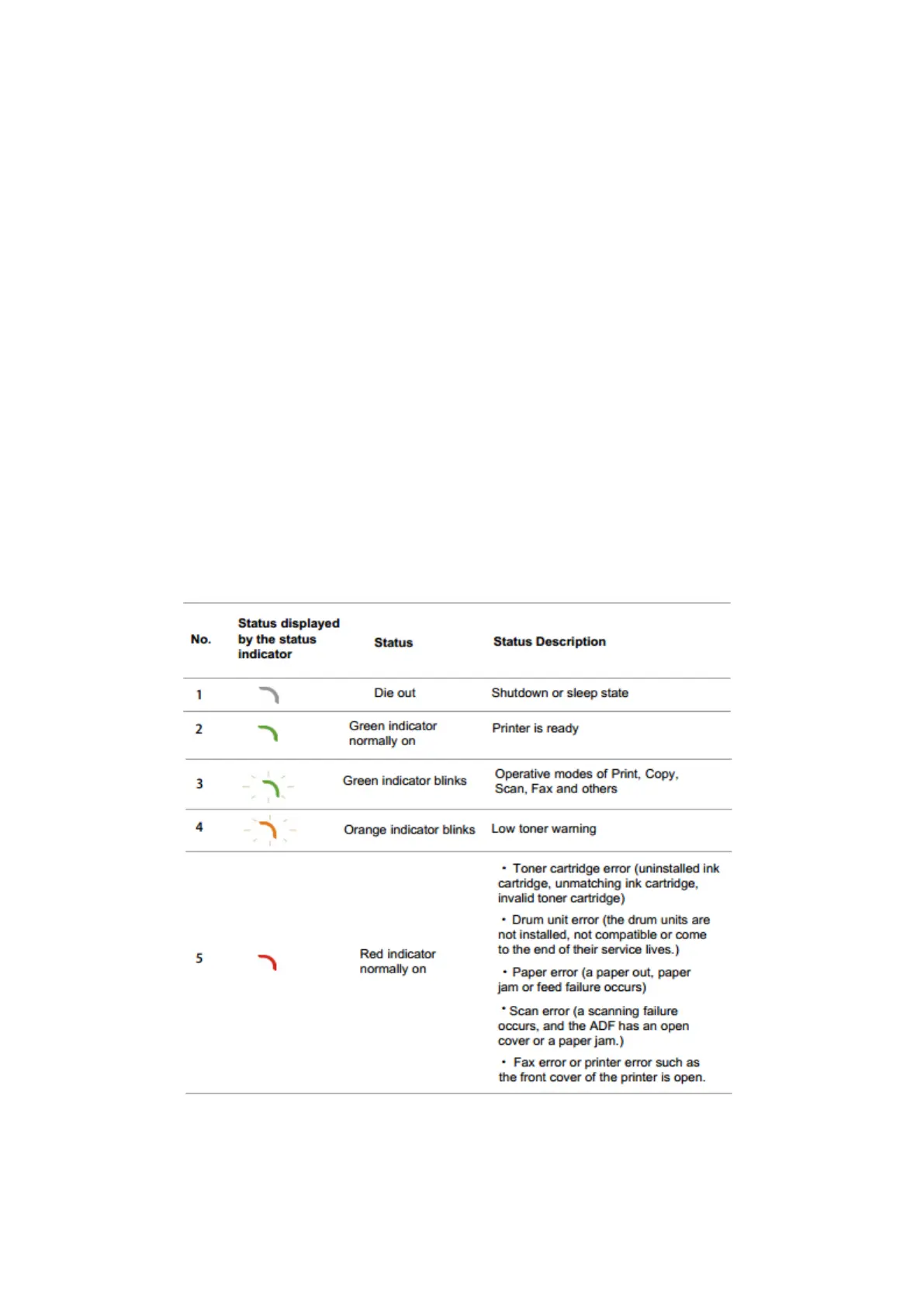 Page #53 background image